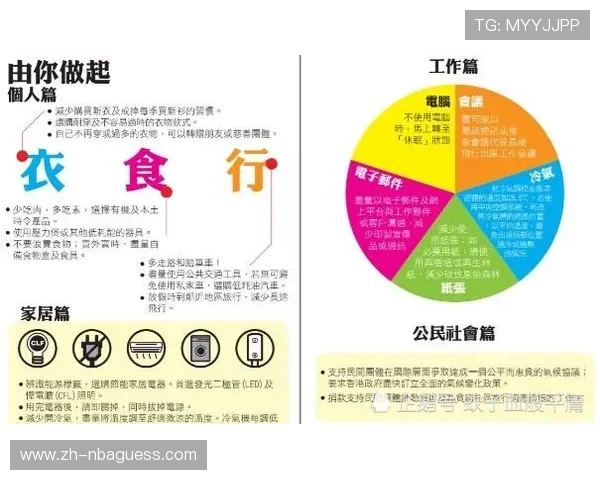 法甲气候行动倡议：绿色足球与可持续性