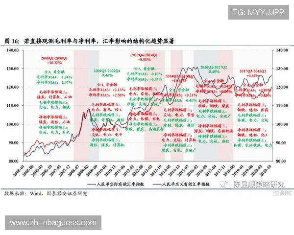 德甲俱乐部股权结构：外资注入影响