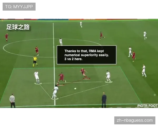 战术板：解读皇马如何利用双边卫内收，在控球阶段创造局部人数优势。